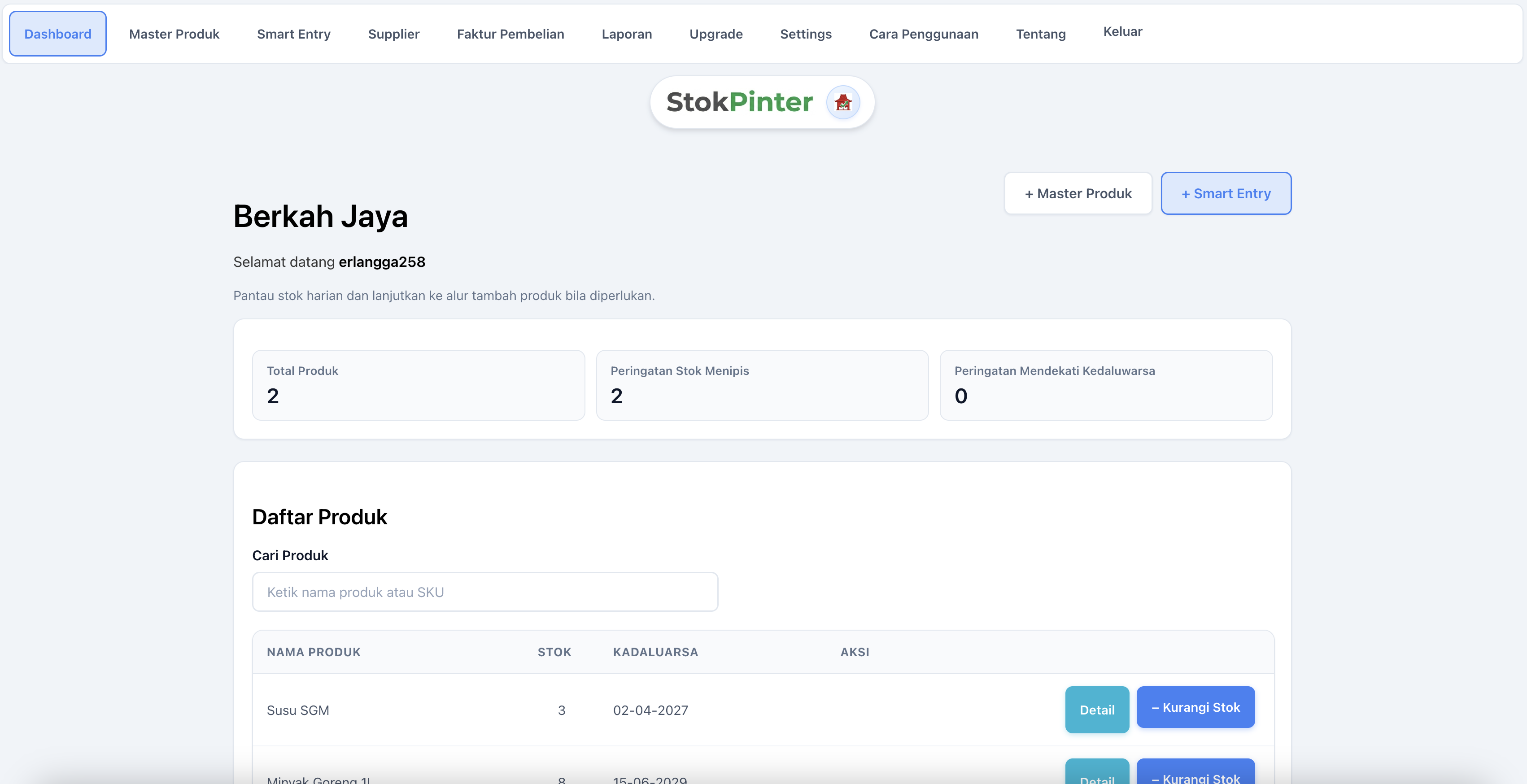 Dashboard ringkasan stok StokPinter
